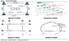 冷钱包的制作方法与使用