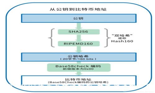 USDT与EUSDT的全面对比分析：数字货币投资新选择
