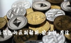 冷钱包与热钱包的区别解