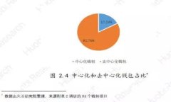 深入探讨区块链冷链钱包