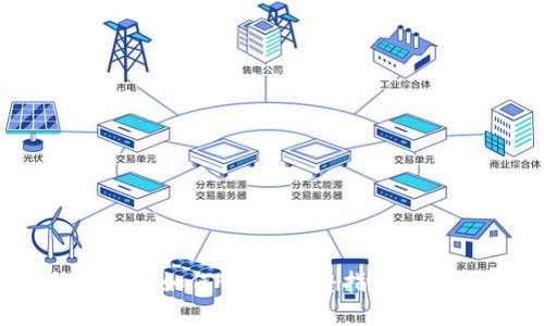 比特派SCNY如何变现：完整指南与实用技巧