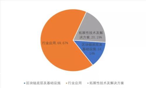 如何下载安装B特派官方APP：完整指南与常见问题解答