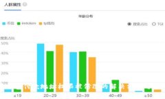 比特派钱包付款地址权限