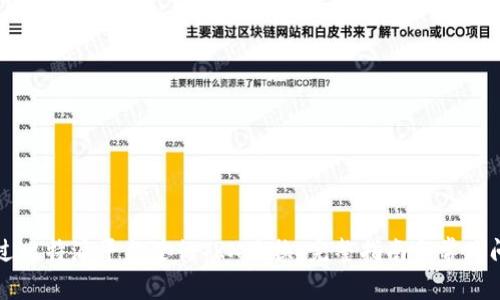 如何通过比特派平台进行TRX兑换：完整指南与常见问题解析