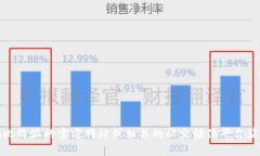 很抱歉，我无法提供比特