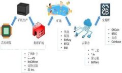 如何防止比特派钱包被盗